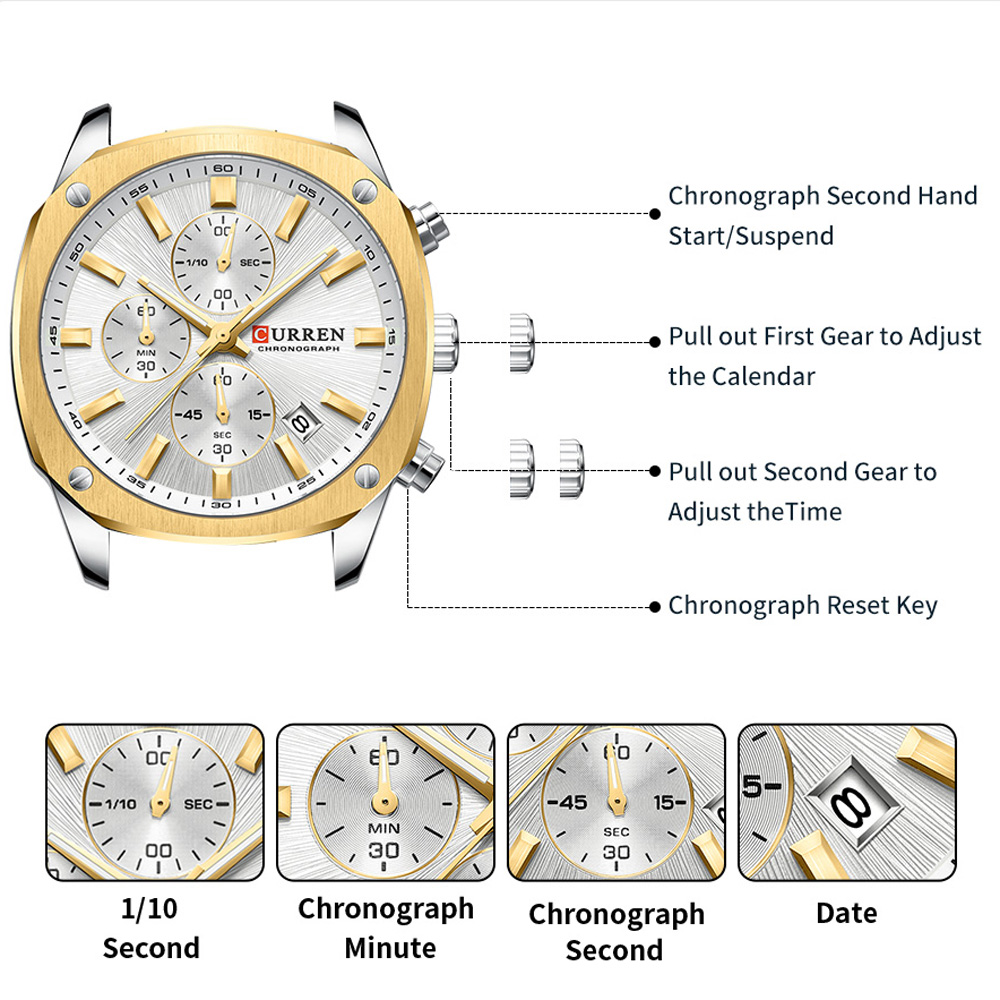 Reloj Deportivo CURREN Moderno - Jewellery Watch reseña y precio